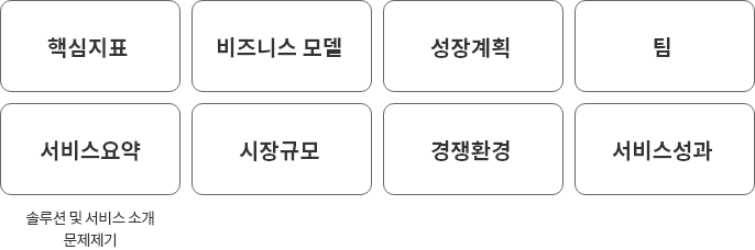 우리가 해낼 명확한 논리